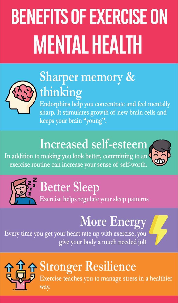 Benefits of Exercise in Mental Health